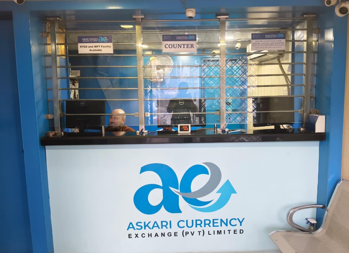SIALKOT BRANCH