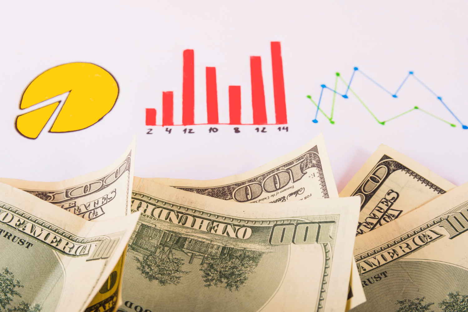 Why the Dollar Rate Is Rising/Falling in Pakistan, Simple Explanation