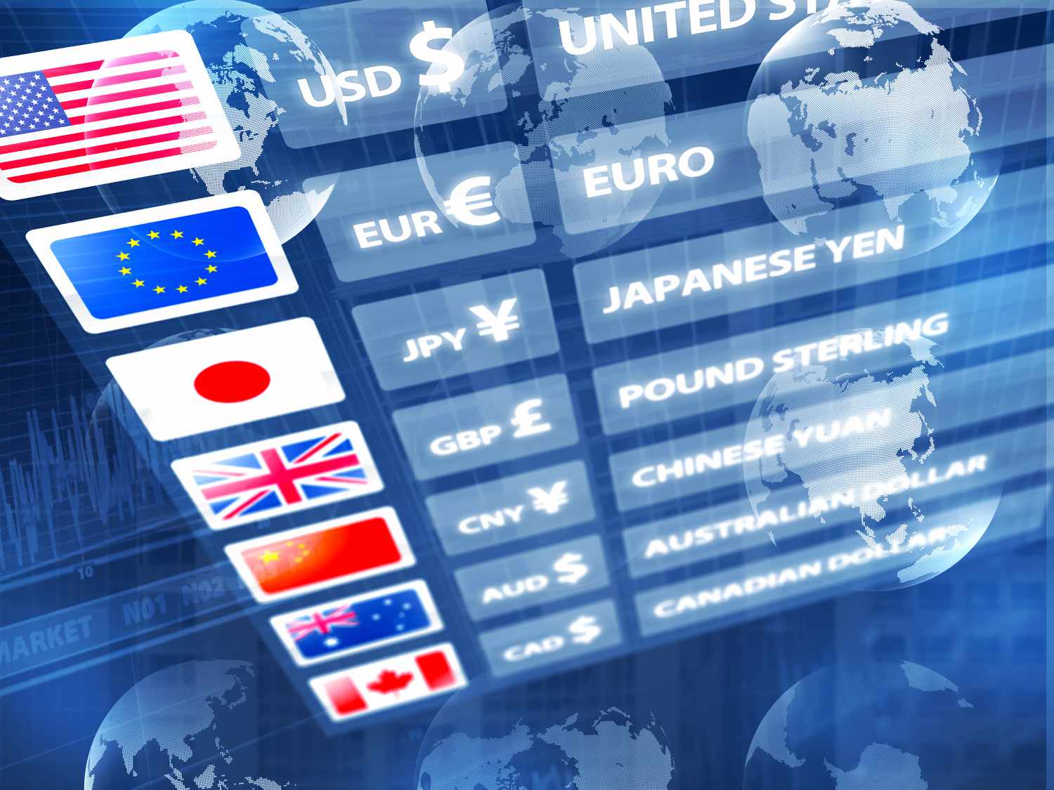 Common Mistakes People Make During Currency Exchange Transactions