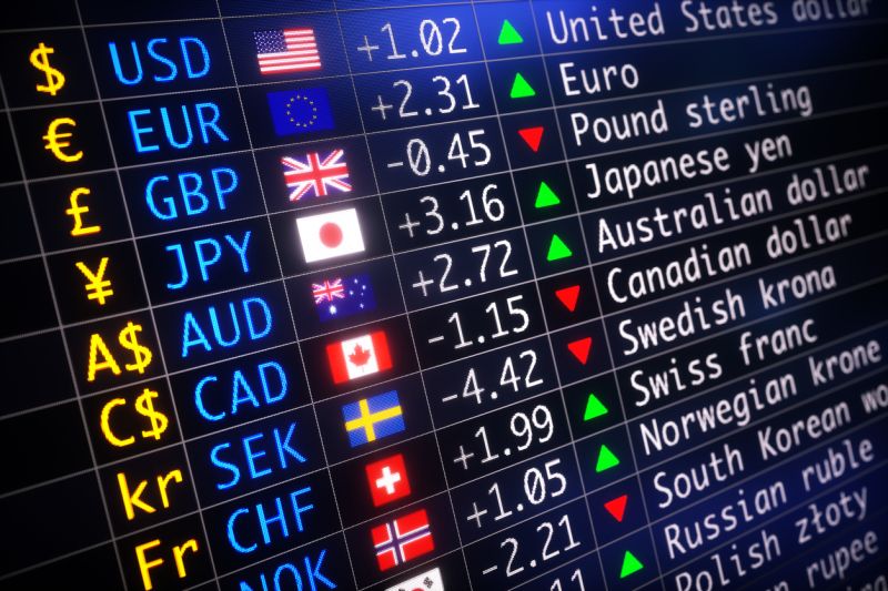 Why Small Businesses Should Monitor Exchange Rates
